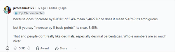 Reddit answer to basis points usage