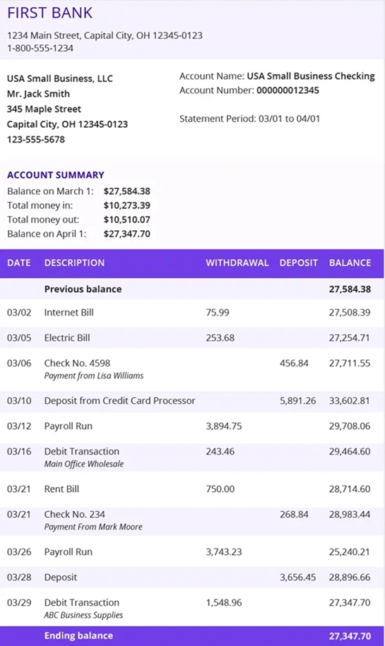 bank statements